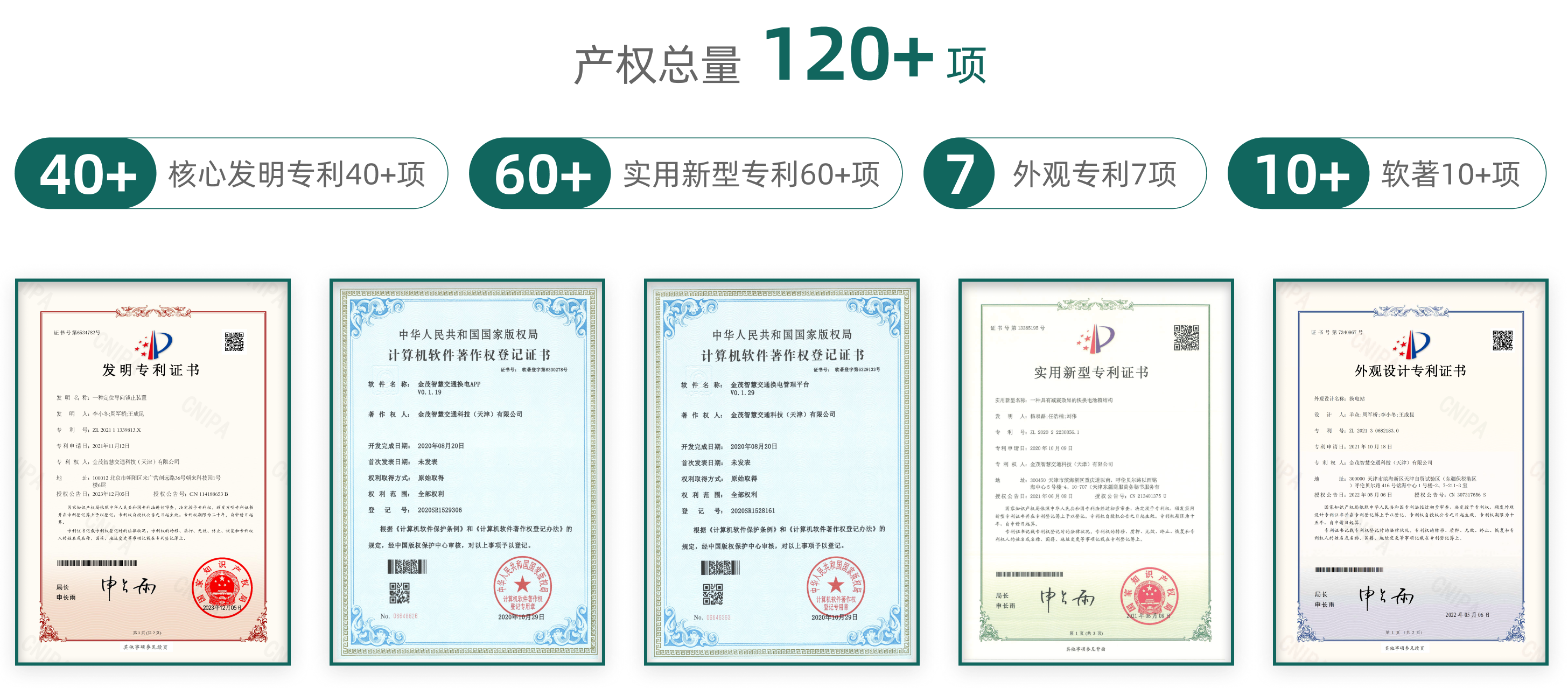 资质荣誉
